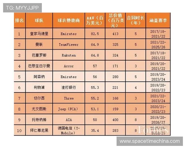 杭州足球队转型之路揭秘:从地方球队到国际舞台的崛起之旅 杭州足球队转型之路揭秘:从地方球队到国际舞台的崛起之旅