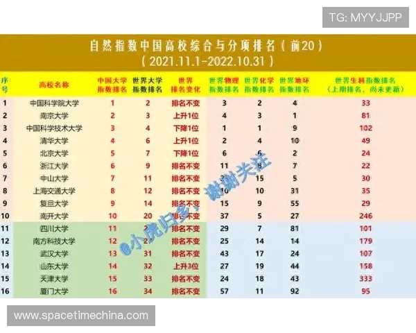 西安网球队在杯赛积分榜上以74分稳居第一名展现强劲实力