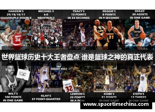 世界篮球历史十大王者盘点 谁是篮球之神的真正代表